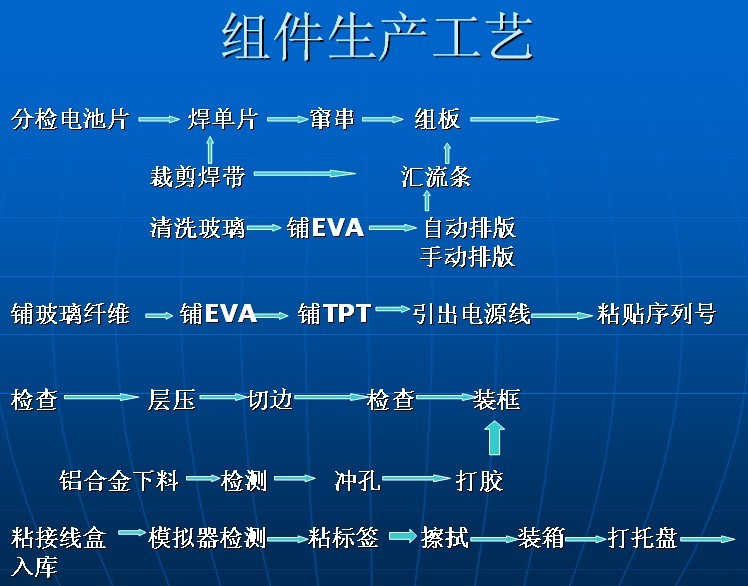 3377体育_两部门：对规模猪场给予一次性补助 最高不超500万(图3)