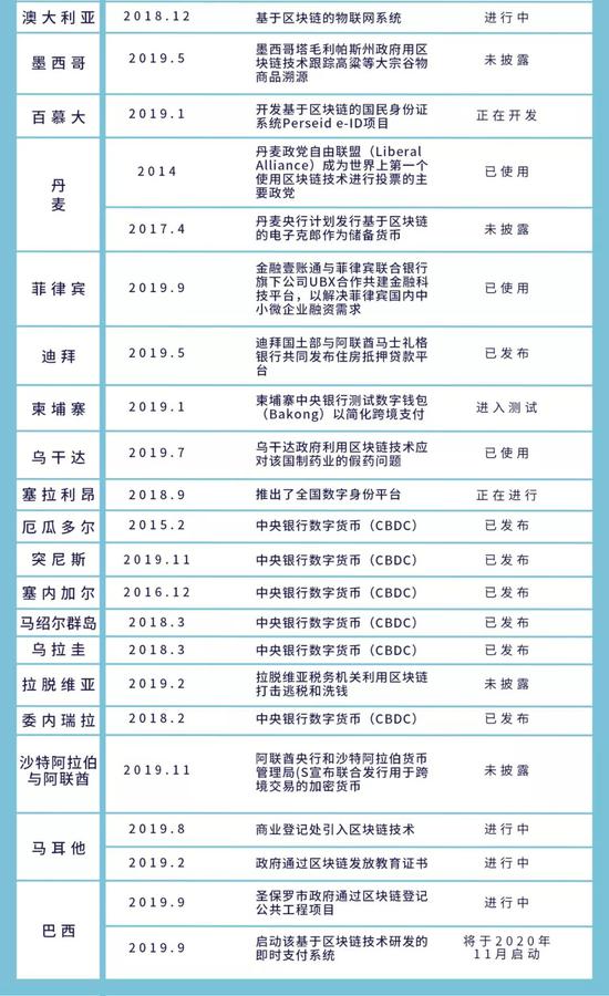 “3377官网”中国25大家禽企业联名望H7N9改名